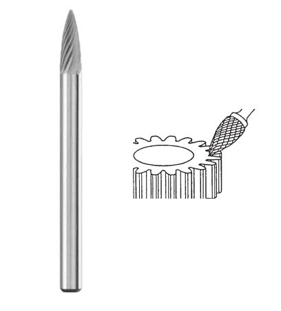 LIMA ROT MD SG - 03.00 X 06.00 X 038 - H03 - SG-41MP