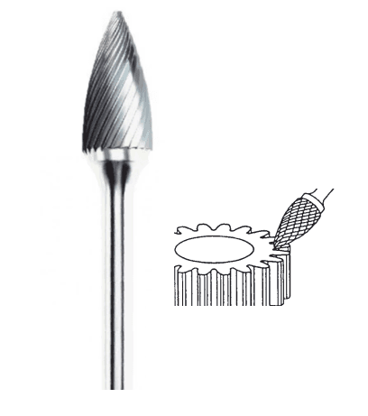 LIMA ROT MD SG - 12.70 X 25.00 X 069 - H06 - SG-5MP