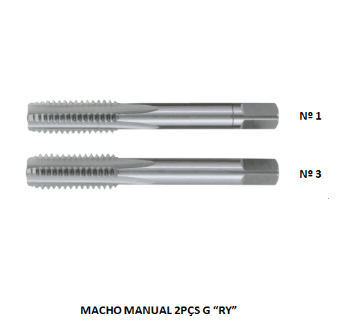MACHO MANUAL UNC - 22.22 - 7/8 X 09 - 2PCS RY